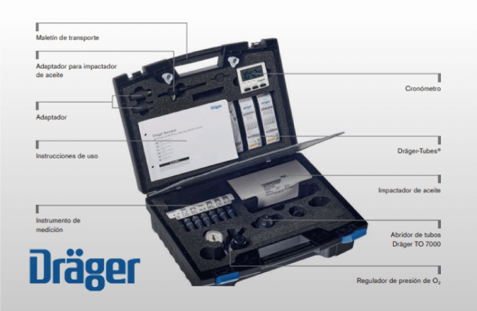 kit-aire-comprimido-drager_equipos-pharma_grupo-striva