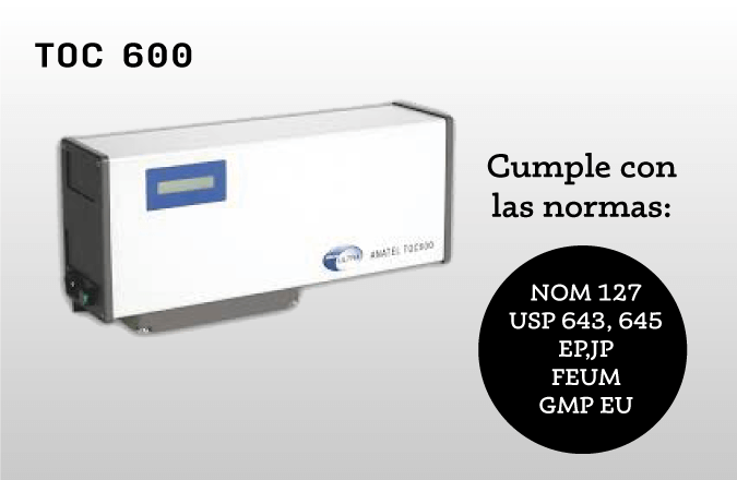 toc600-contadores-metone-pharma_grupo-striva